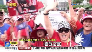 韓粉受訪哽咽含淚 等不及! 夜宿凱道│中視新聞 20190601