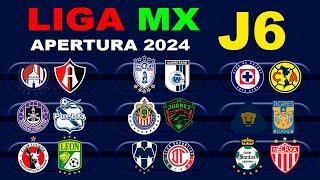 FECHAS, HORARIOS Y CANALES PARA LA JORNADA 6 DE LA LIGA MX APERTURA 2024