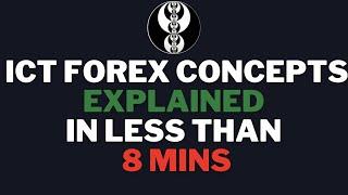 The Most IMPORTANT ICT Forex Concepts (EXPLAINED) In Less Than 8 Minutes | ICT Trading Strategy