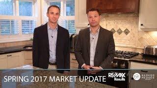 Twin Cities Real Estate Agent: What’s Happening With the Twin Cities Metro Market?