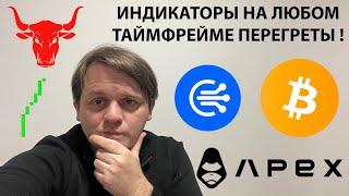 ВСЕ ИНДИКАТОРЫ ПЕРЕГРЕТЫ НА BTC! ПРОЛИВ БЛИЗОК?! KAS +60%/WLD +20%. ТЕХ АНАЛИЗ #BTC #APEX