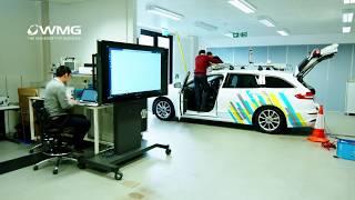 Intelligent Vehicles Research Group: Facilities and Capabilities, at WMG, University of Warwick