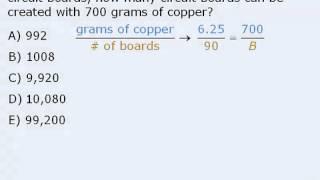 GMAT Math Tip - Shortcut for Ratios and Fractions