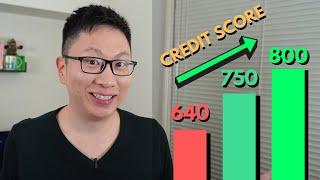 How to Dramatically Increase Your Credit Score in 2021