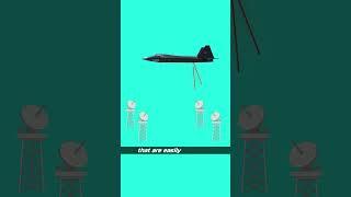 India's Plans to detect stealth planes
