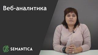 Веб-аналитика: что это такое и для чего она нужна | SEMANTICA