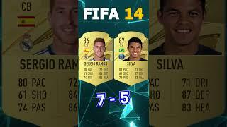 SERGIO RAMOS VS THIAGO SILVA FIFA COMPARISON #shorts #football #fifa10 #fifa23