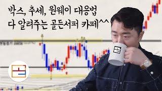 【해외선물】『골든서퍼』 "박스, 추세, 원웨이 다 작살내는 매매" 2019.03.15