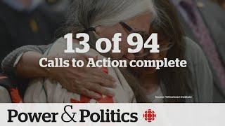 Zero calls to action completed in 2023: Truth and Reconciliation report | Power & Politics