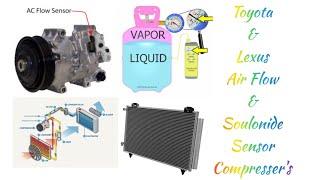 Toyota & Lexus Compressors AcFlow & Soulonide Sensor Replace New Condenser For Better Performance️