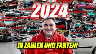 2024 in Zahlen und Fakten! - Interne Einblicke, Resümee & Zukunftspläne