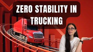 Trucking Market Update: ZERO Stability In Trucking!