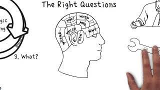 The Right Questions Framework for Decision-Making, Coaching and Achieving Goals