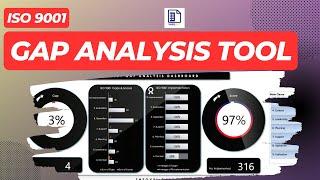 ISO 9001 Gap Analysis Tool