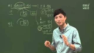 [뉴탐스런 화학Ⅰ] 52강 산과 염기의 정의와 성질 (양진석)