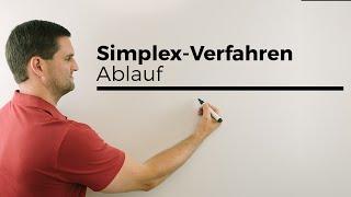 Ablauf Simplex-Verfahren, Simplex-Algorithmus, Simplex-Methode, Pivotelement, etc., Lernvideo