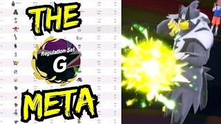 The Reg G Meta! Pokemon VGC 2024 Scarlet and Violet Competitive Wifi Battle