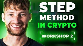 Win Crypto Trades Using Only 4 Steps. [Cohort 15, Workshop 2]