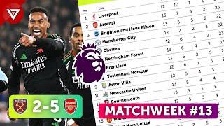  PREMIER LEAGUE STANDINGS TABLE TODAY | MATCHWEEK 13 | EPL 2024/25 POINT TABLE | 30 NOV