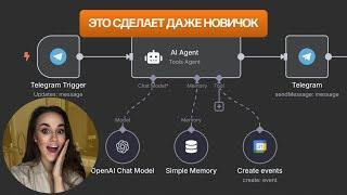 Как создать ИИ ассистента БЕЗ КОДА С НУЛЯ