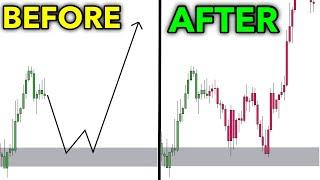 1 week of market structure