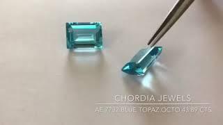 Buy  Aquamarine Pendant for march borns gemstone collections Handcrafted by Experts- chordia Jewels