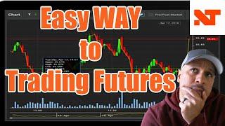 Three Ways to Place a Trade on Ninjatrader to Make a Living Trading Futures 5 Days/Week