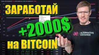 Как заработать на Bitcoin опционах | Биткоин Опционы на бирже АЕ