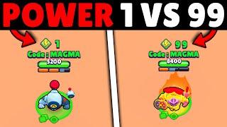 Power 1 Vs Power 99 Nani Deference (World Record) 