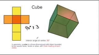 Grade 8 Math: 11.5 - Exploring the Platonic Solids & 11.6 - Polyhedron Faces, Edges, and Vertices