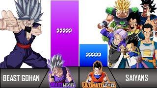 Beast Gohan vs All Saiyans Power Levels-DBZ/DBS/DBGT/SDBH/DBSSUPERHERO