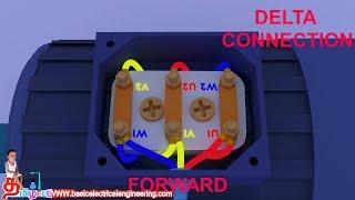 Delta connection, three phase induction motor delta connection in Tamil and English