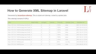 How to generate sitemap in laravel