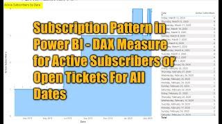 Subscription Pattern in Power BI   DAX Measure for Active Subscribers or Open Tickets For All Dates