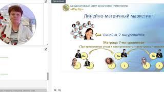ПРЕЗЕНТАЦИЯ МАРКЕТИНГА КОМПАНИИ «WAY UP».  Спикер Валентина Светлая.