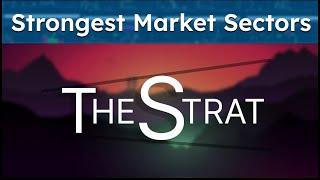 Strongest Stocks This Week | 04/22/2024