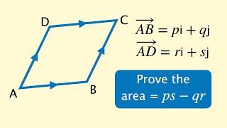 Magnitude direction form - vectors - AS level mathematics