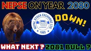 Nepse journey from 2080-2081|Nepal stock exchange NEPSE on 2080 | Nepali share market 2080 - 2081