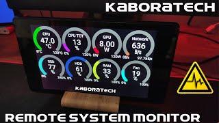 Remote System Monitor Tutorial