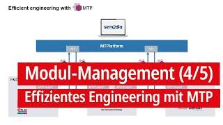 Effizientes Engineering mit MTP: Modul-Management (4/5)