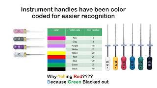 Standardization of Endodontic Instruments