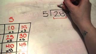 Long division (method 2)