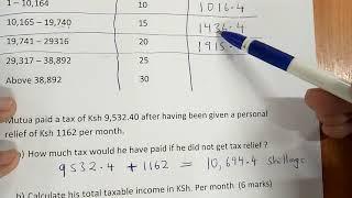 REVERSE TAXATION - KCSE MATHEMATICS