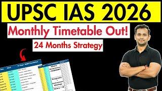 UPSC CSE 2026 Strategy | 24 Months Study Plan For UPSC IAS Exam 2026