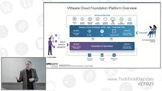 VMware Cloud Foundation Platform Overview