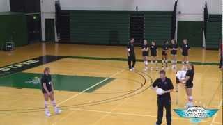 Art of Coaching Volleyball - Setting (Portland Clinic)