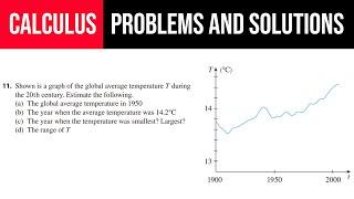 11. Shown is a graph of the global average temperature T during the 20th century. Estimate the