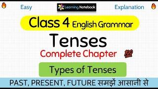 Class 4 English Grammar Tenses | Grade 4 Tenses | Class 4 tense