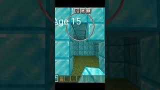 Minecraft Hause At Defferent Age || #shorts #jackgaming #viral #minecraft #short