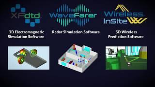 Remcom EM Simulation Tools Highlights